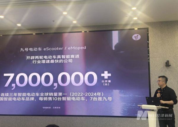 配资查股网 一季度净利润同比增超236% 九号公司董事长高禄峰：靠的不是“一击制胜”的技巧