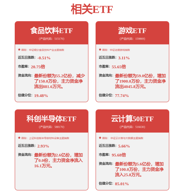 证券配资系统 新华锦股票连续三个交易日涨幅超20%